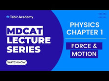 Load and play video in Gallery viewer, MDCAT Preparation Package for Balochistan