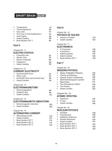 Smart brain ECAT for UET ECAT Package