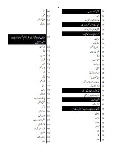 SPSC Subject Specialist Urdu Guide Package